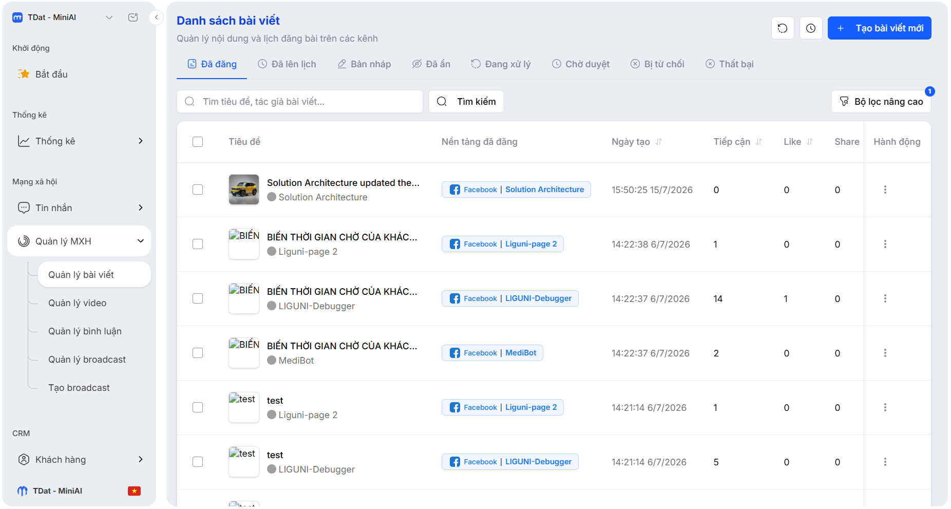 Danh sách bài viết đã lọc theo nền tảng Facebook