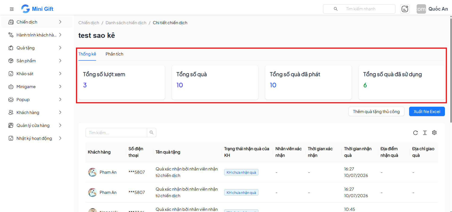 Tổng quan số liệu thống kê chiến dịch sao kê hoá đơn