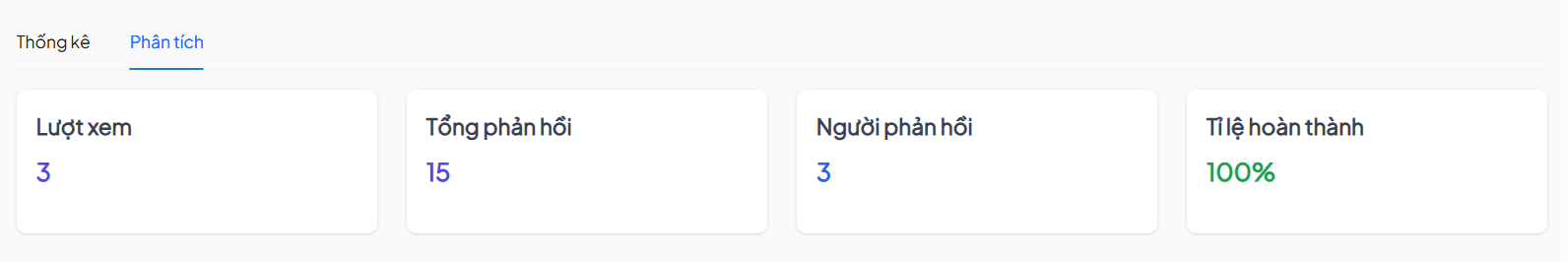 Thẻ thống kê khảo sát