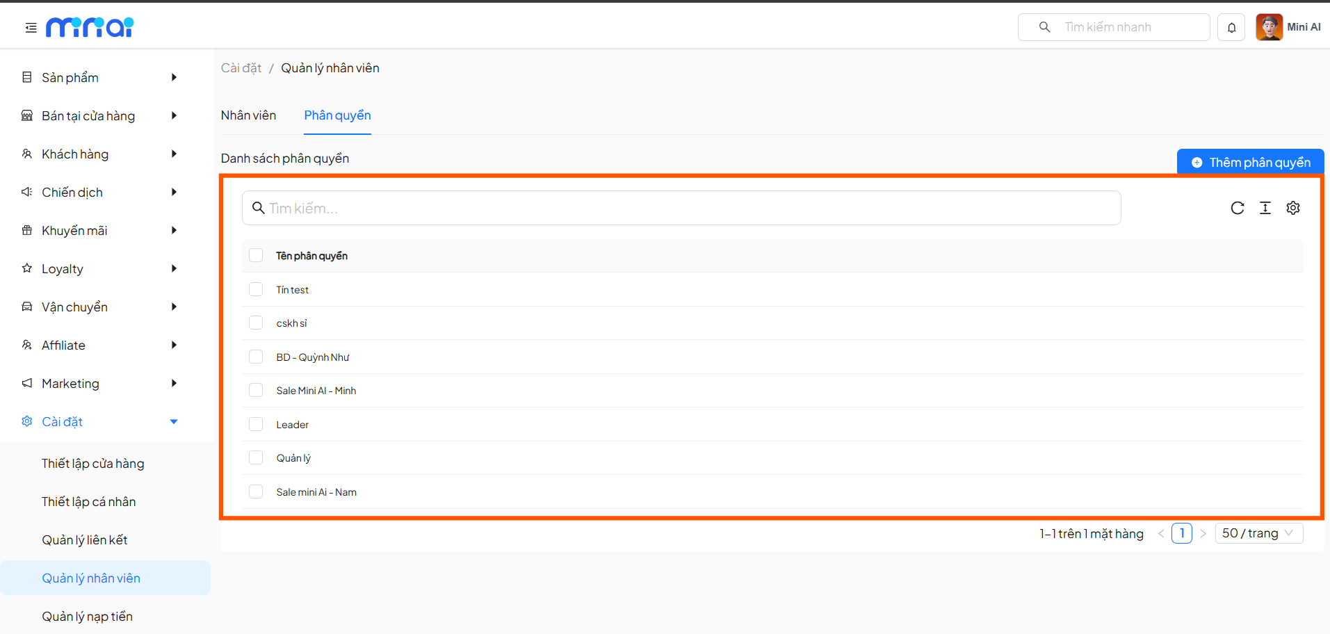 Danh sách phân quyền